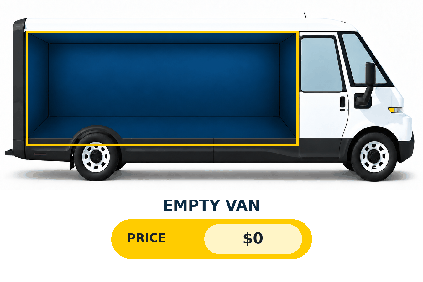 Animated guide showing van fill levels and pricing: empty van $0, mini pickup 250, quarter van 450, half van 900, three-quarter van 1,350, full van 1,800